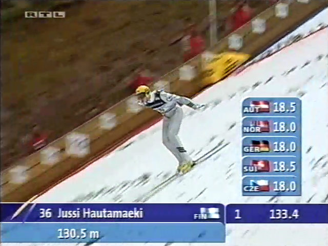 Jussi Hautamaeki (RTL)